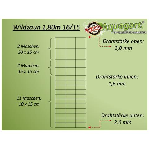 500m, Rete Di Protezione Da Animali Selvatici, Rete Per Zona Boschiva, Rete Pastorale, Rete Annodata 180/16/15 - Foto 2