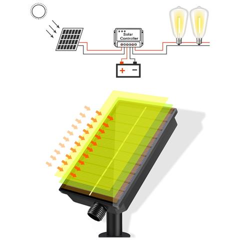 Catena Luminosa Led Da 10m Con Lampadine In Plastica, Pannello Solare Da 1200mah E Display Digitale - Foto 2