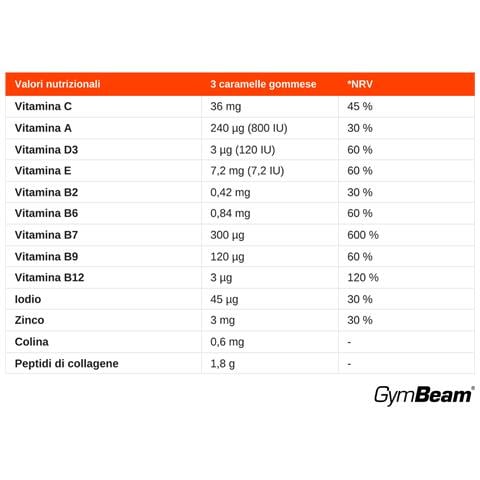 Caramelle Gommose Pink Beauty Gummies Con Peptidi Di Collagene Carambola Papaya Ciliegia - Foto 2