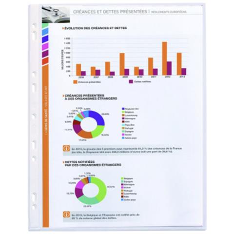 100206961 foglio di protezione 210 x 297 mm (A4) Cloruro di polivinile (PVC) 10 pz - Foto 2