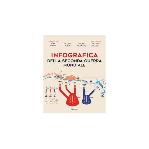Jean Lopez - Infografica della seconda guerra mondiale. Ediz. illustrata - Foto 1