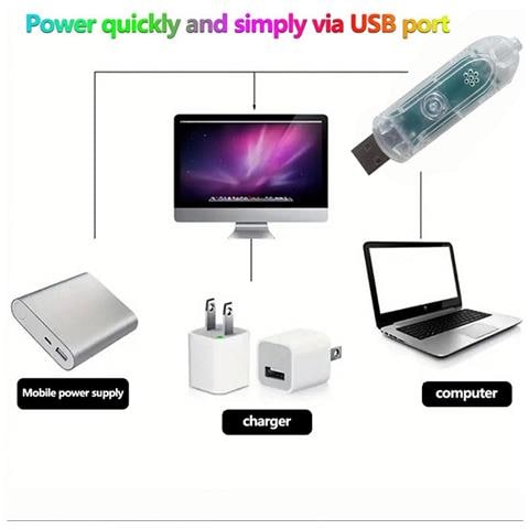Strisce Led Rgbic Colorate Da Esterno Usb - 18 Led/metro - Bluetooth 2.4g 10 M - Foto 2