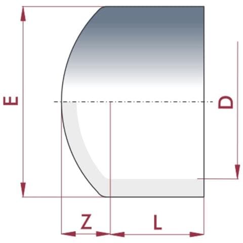 Tappo Pvc-u A Incollaggio 63mm Pn16 Raccordo Tubo Pvc - Foto 2