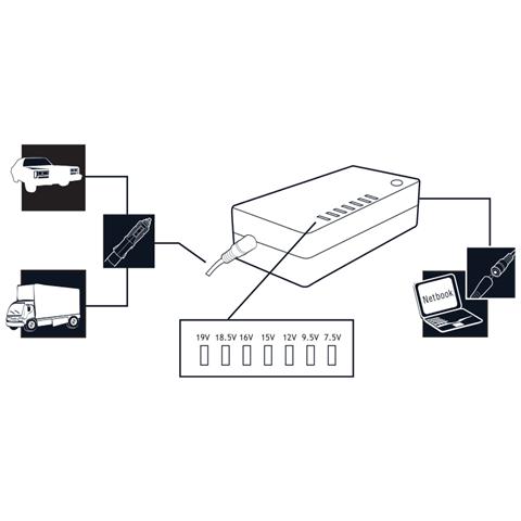 FCBNET20C Alimentatore Universale per Notebook Car 20 - Foto 3