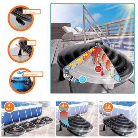 Riscaldatore ad energia solare per piscine - Foto 2