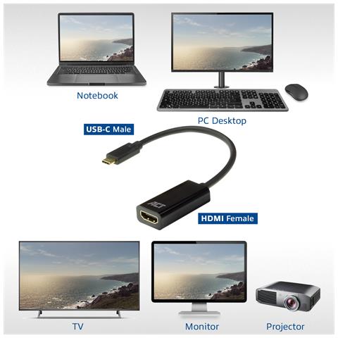 AC7310 cavo e adattatore video 0,15 m USB tipo-C HDMI tipo A (Standard) Nero - Foto 2