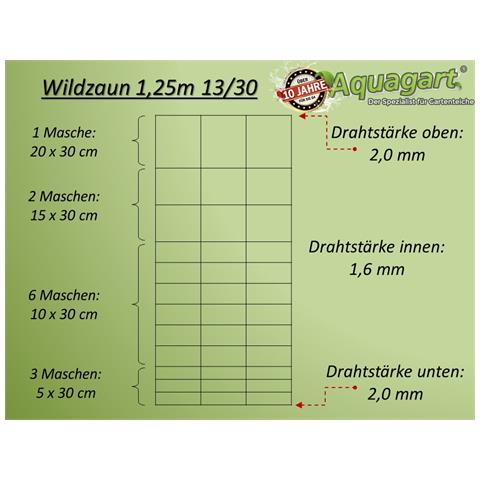 450m, Rete Di Protezione Da Animali Selvatici, Rete Per Zona Boschiva, Rete Pastorale, Rete, Rete Annodata, 125/13/30 - Foto 2