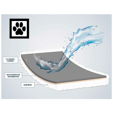 Coperta Impermeabile Per Animali Domestici 150x127cm - Protezione Double-face Per Mobili E Animali Coffee - Foto 7