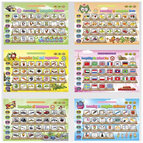 Tavola Da Disegno Per L'apprendimento Dell'inglese Con 11 Carte - Foto 6