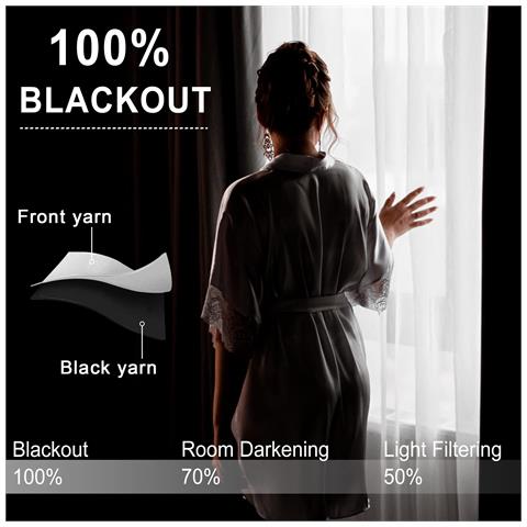 Tende Oscuranti A Doppio Strato Con Occhielli 2 Pezzi 260x140 Cm Grigio - Foto 4