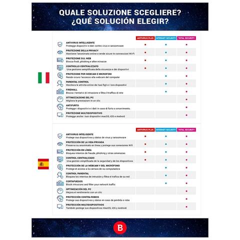 Total Security | 3 Dispositivi | 1 Anno | Pc /mac /mobile - Foto 5