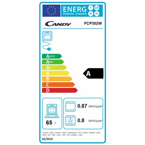 CANDY - Forno Elettrico da Incasso FCP502W Capacità 65 L Multifunzione  Ventilato Colore Bianco - ePRICE