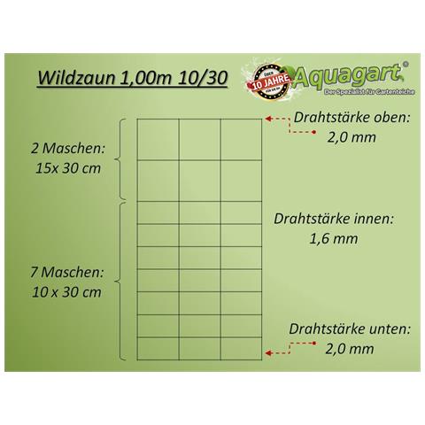 250m, Rete Di Protezione Da Animali Selvatici, Rete Per Zona Boschiva, Rete Pastorale, Rete Annodata 100/10/30 - Foto 2