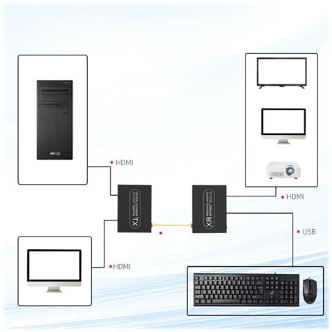 Extender Kvm Hdmi Da 20 Km Su Fibra Ottica - Yz-fib030-tx /rx V0 - Foto 6