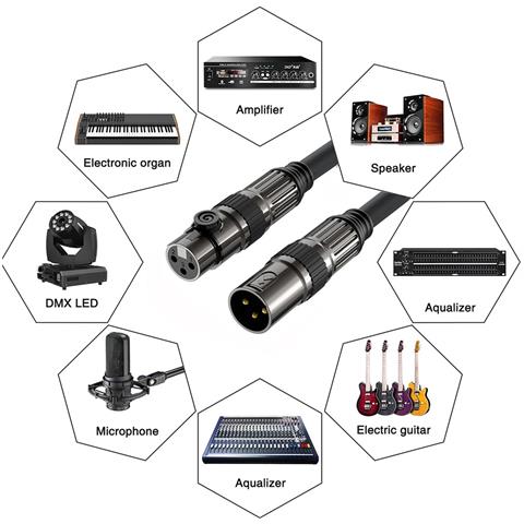 Cavo Microfono Xlr Maschio A Femmina - Cavo Microfonico Bilanciato Per Mixer Audio, Schede Audio E Microfoni 3 M - Foto 2