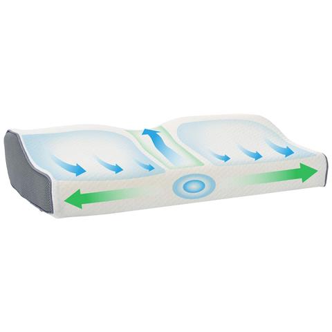 Cuscino con cuscino Bianco 60 x 34 x 11 cm Poliestere - Foto 1