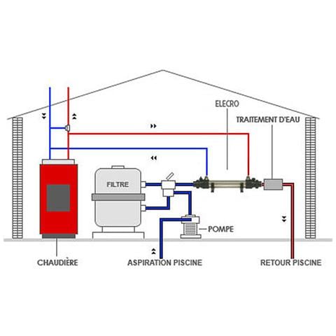 Scambiatore Di Calore Nudo Multitubo 40kw - V-he-40t - Foto 3