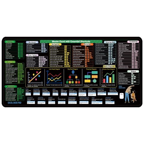 Tappetino Per Mouse Da Scrivania Excel Grande - 400x900mm In Gomma Naturale  3 Mm - Foto 1