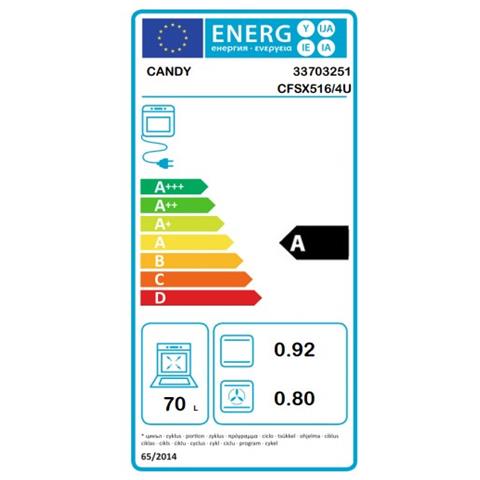 CANDY - Forno Elettrico da Incasso CFSX516 Capacità 70 L Multifunzione  Ventilato Cottura a Vapore Colore Acciaio Inox - ePRICE