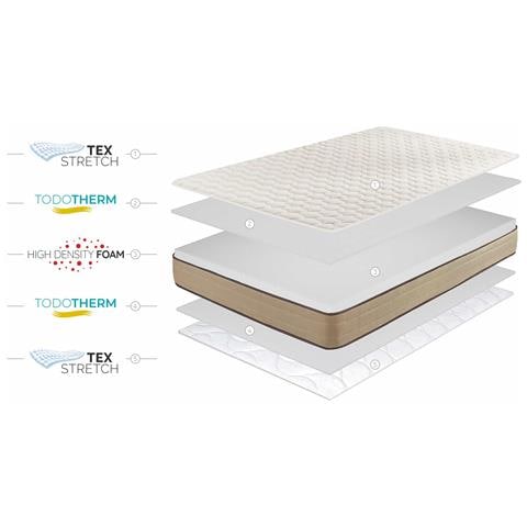 Materasso Bamboo Care 18cm, 140x200cm - Foto 2