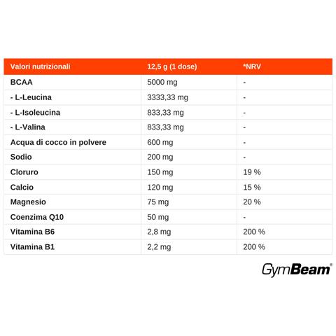 Bevanda sportiva ASAP BCAA con elettroliti 375 g Mela Verde - Foto 2