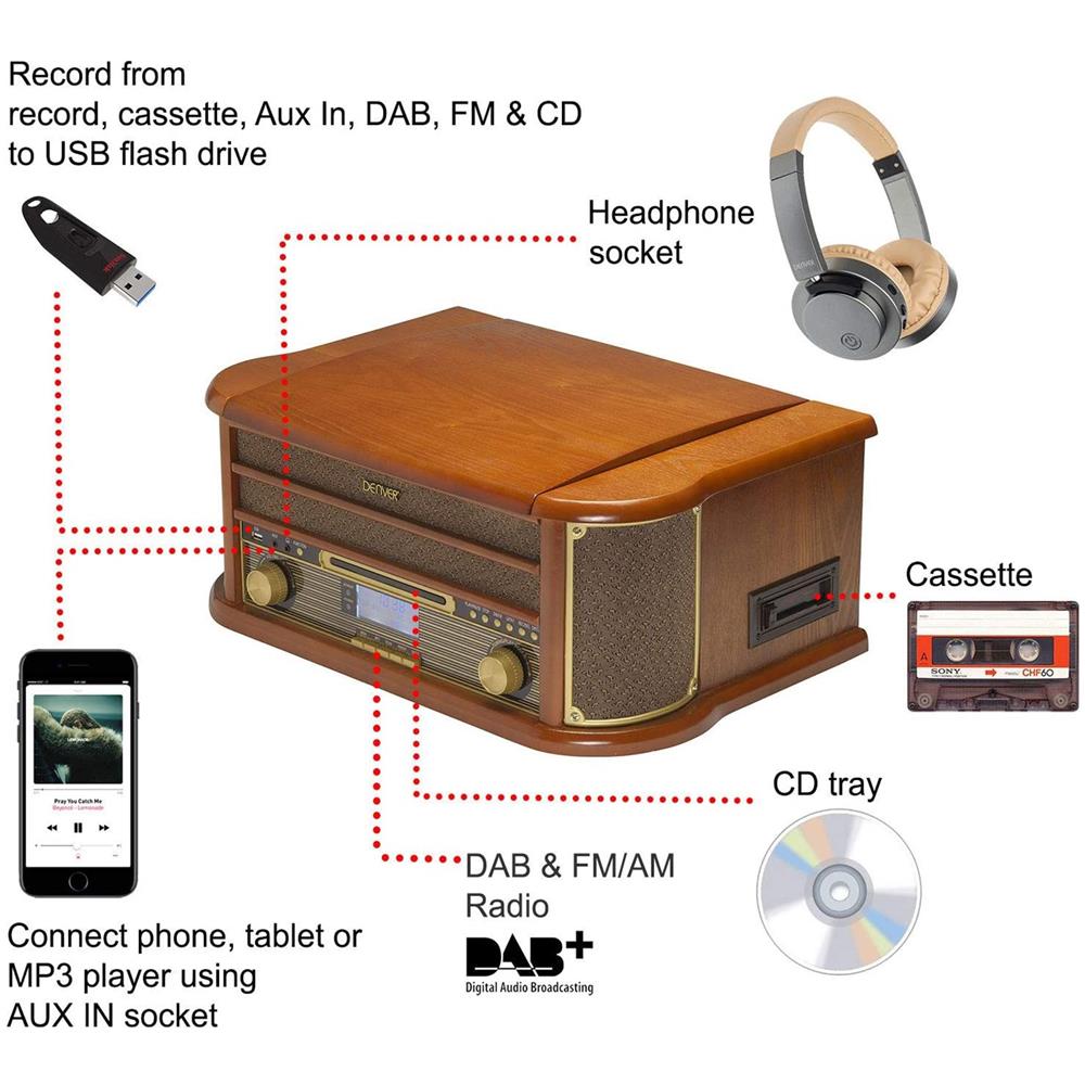Lecteur De Disques Vinyles Denver Mrd-51. Radio Dab / fm, Cd, Cassette, Rec. Haut-parleurs 5w, Design Rétro. Boîtier En Bois. - Foto 1