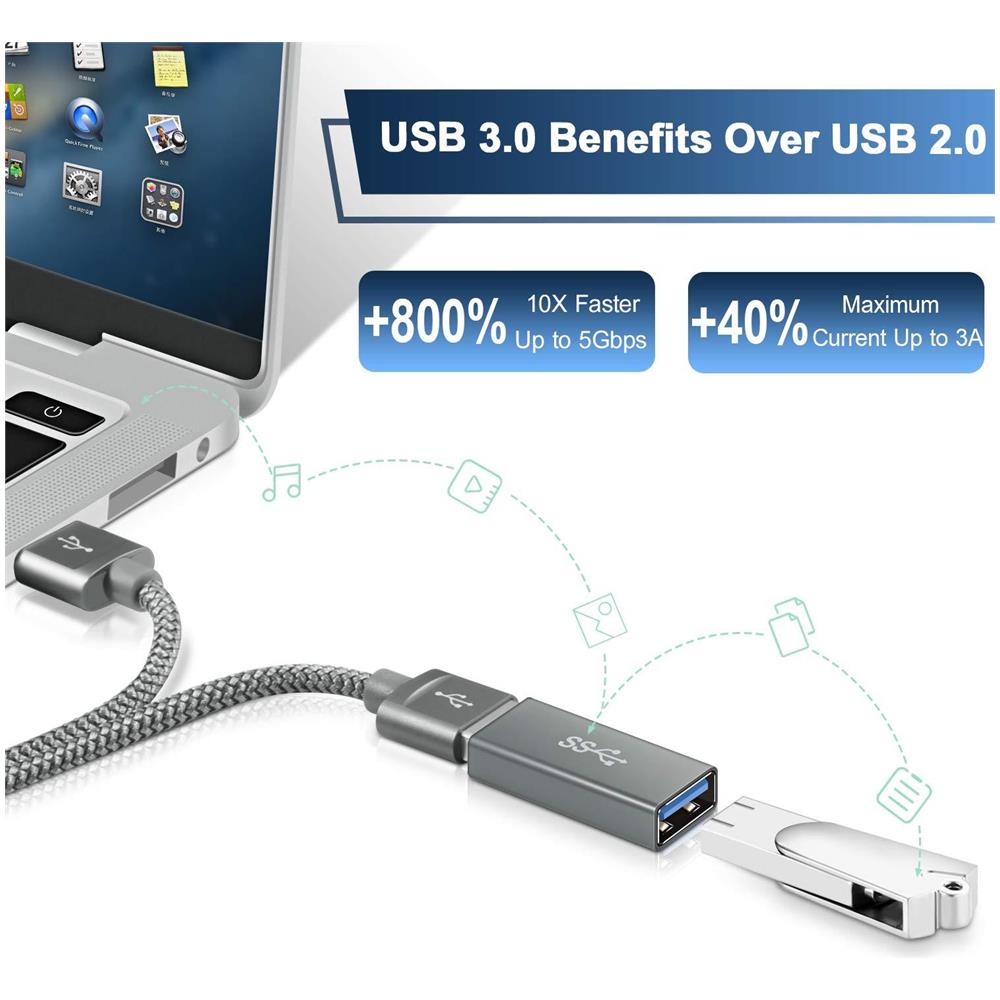 Usb Femmina A Femmina Adattatore (3 Pack) Usb 3.0 Femmina A Tipo A Femmina 30 Accoppiatore Per Collegare Due Usb Maschio Ends Estensione Del Connettore (grigio)  - Foto 3