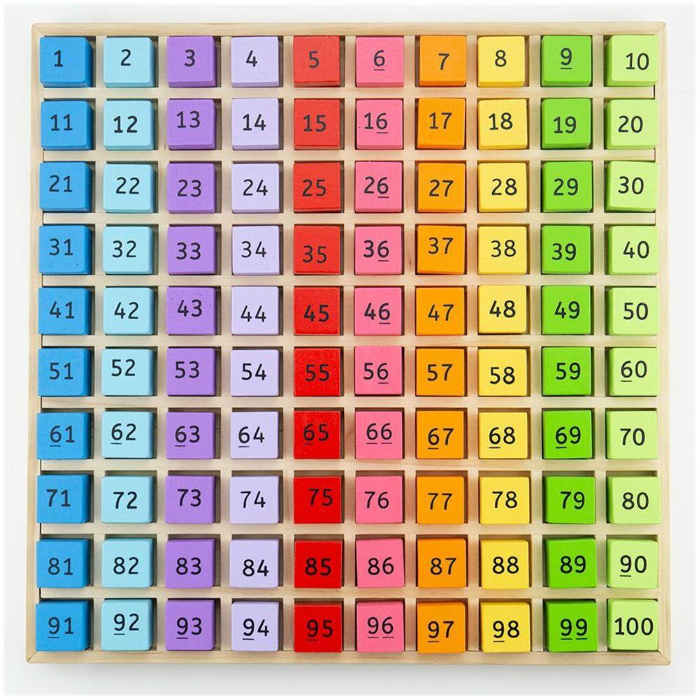 Numeri Magnetici Set - Foto 1