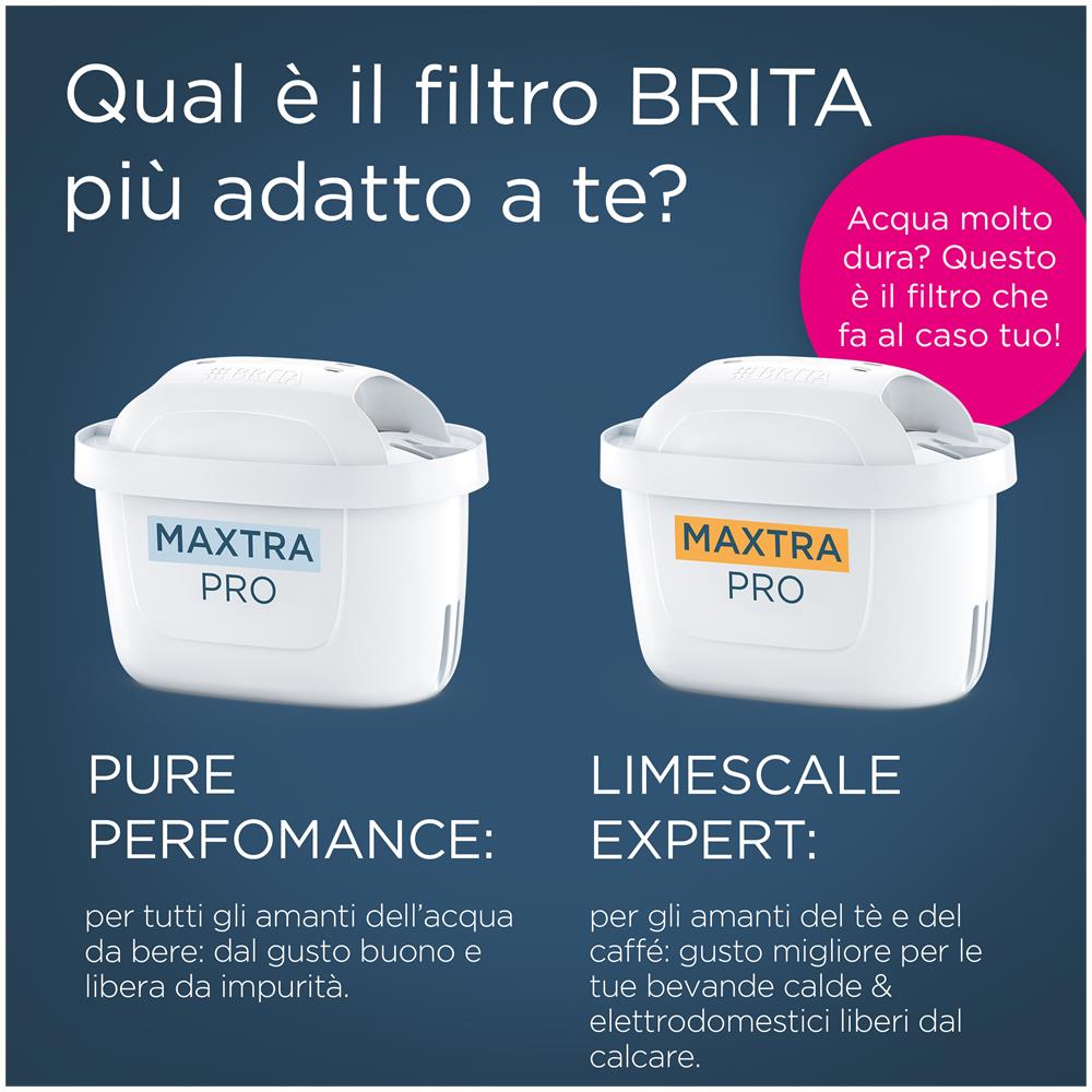 Filtro acqua rubinetto MAXTRA PRO Pure Performance (ex All-in-1) confezione da 6 filtri - Riduce cloro, calcare, PFAS e metalli, filtro originale compatibile con caraffa acqua filtrante - Foto 8