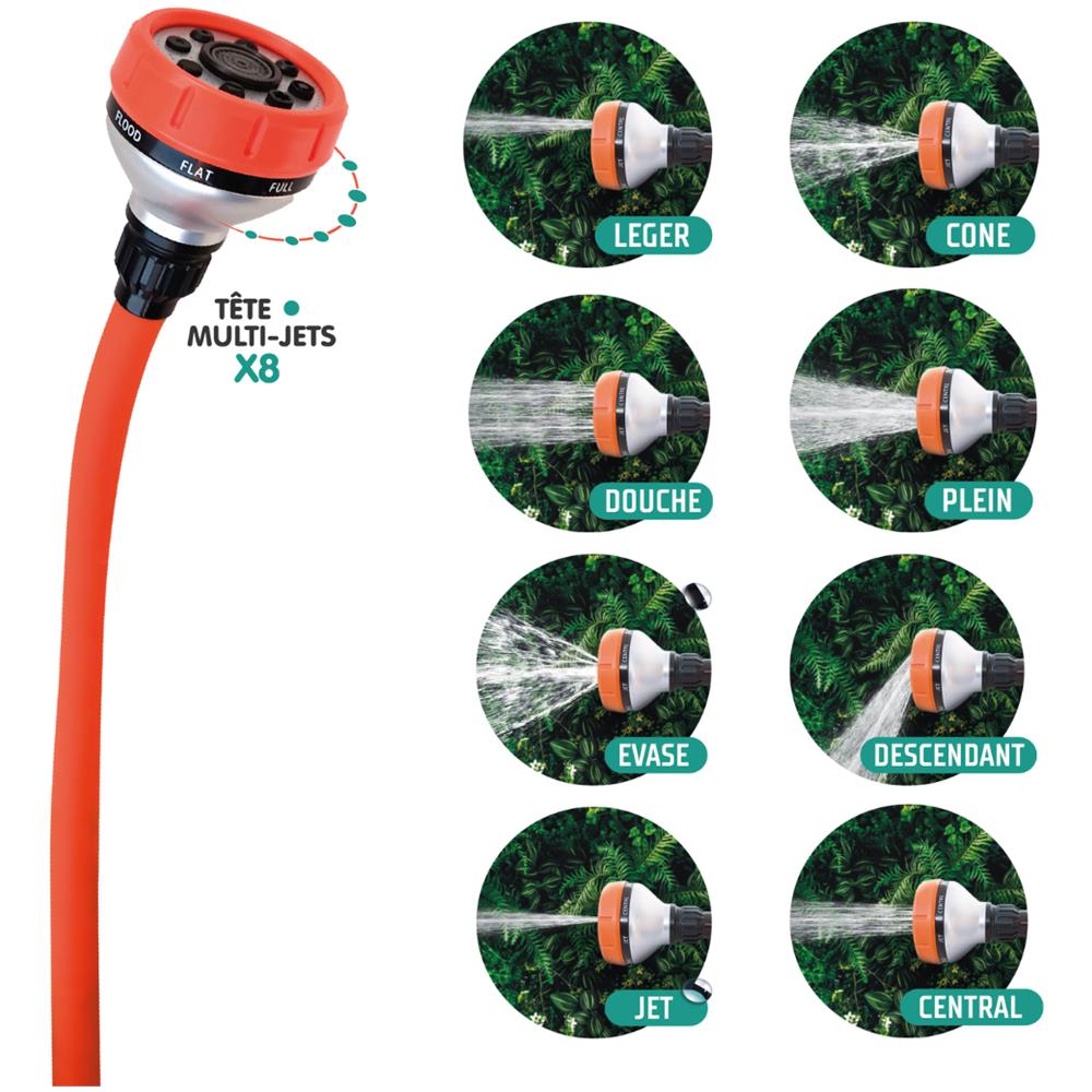 Lancia Flessibile Multiposizione - - Pistola A Spruzzo - 8 Modalità Di Spruzzo - Potenza Variabile - Ugello Universale - Pulire /spruzzare /risciacquare - Foto 1