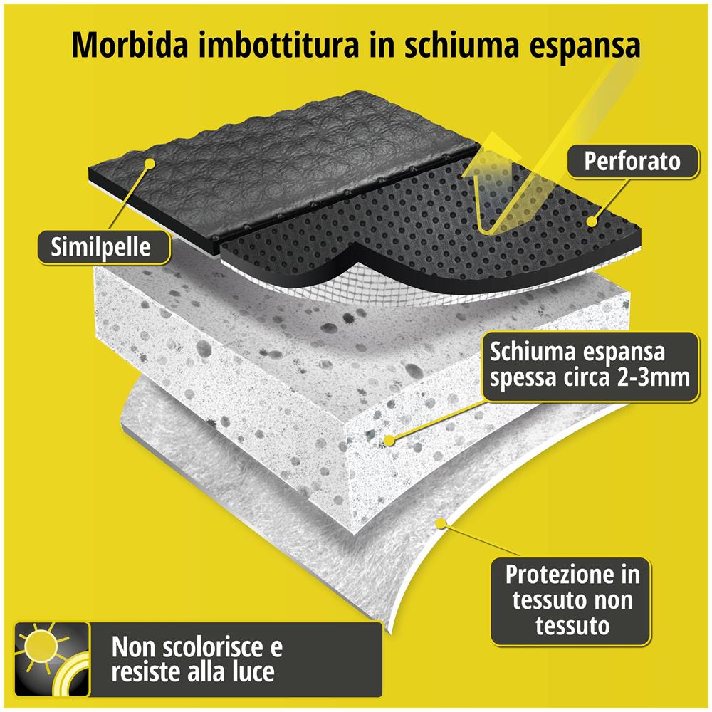 Coprisedili Robusto Per Skoda Fabia Ii (542) 12/2006-12/2014, 1 Coprisedili Posteriore Per Sedili Normali - Foto 2