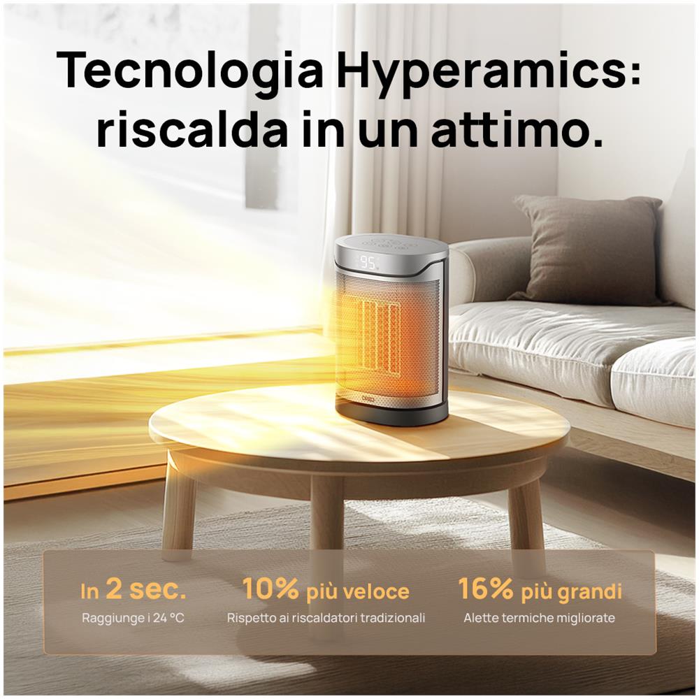 Termoventilatore Ceramico Atom 318,1500W Riscaldatore Ambiente Elettrico - Foto 2