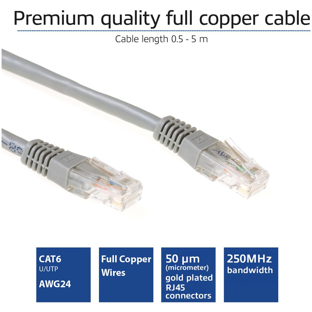 Cavo Rete ACT - Categoria 6 - for Dispositivo di rete - 1,50 m - 1 x RJ-45 Maschio Rete - 1 x RJ-45 Maschio Rete - Cavo patch - Grigio - Foto 2