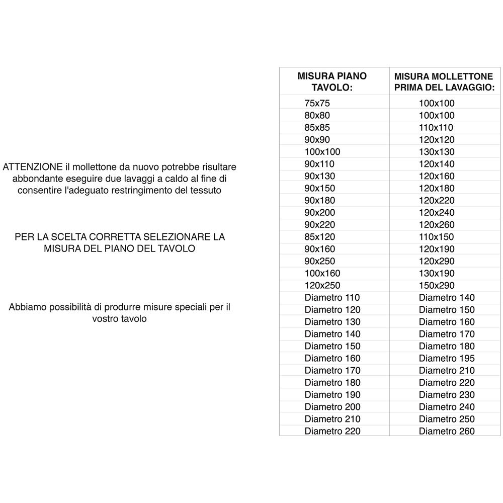 Copritavolo Mollettone Salvatavolo Sottotovaglia Protezione Macchie Feltro Bianco Elastico Sul Bordo Made In Italy 75x75 Bianco - Foto 2