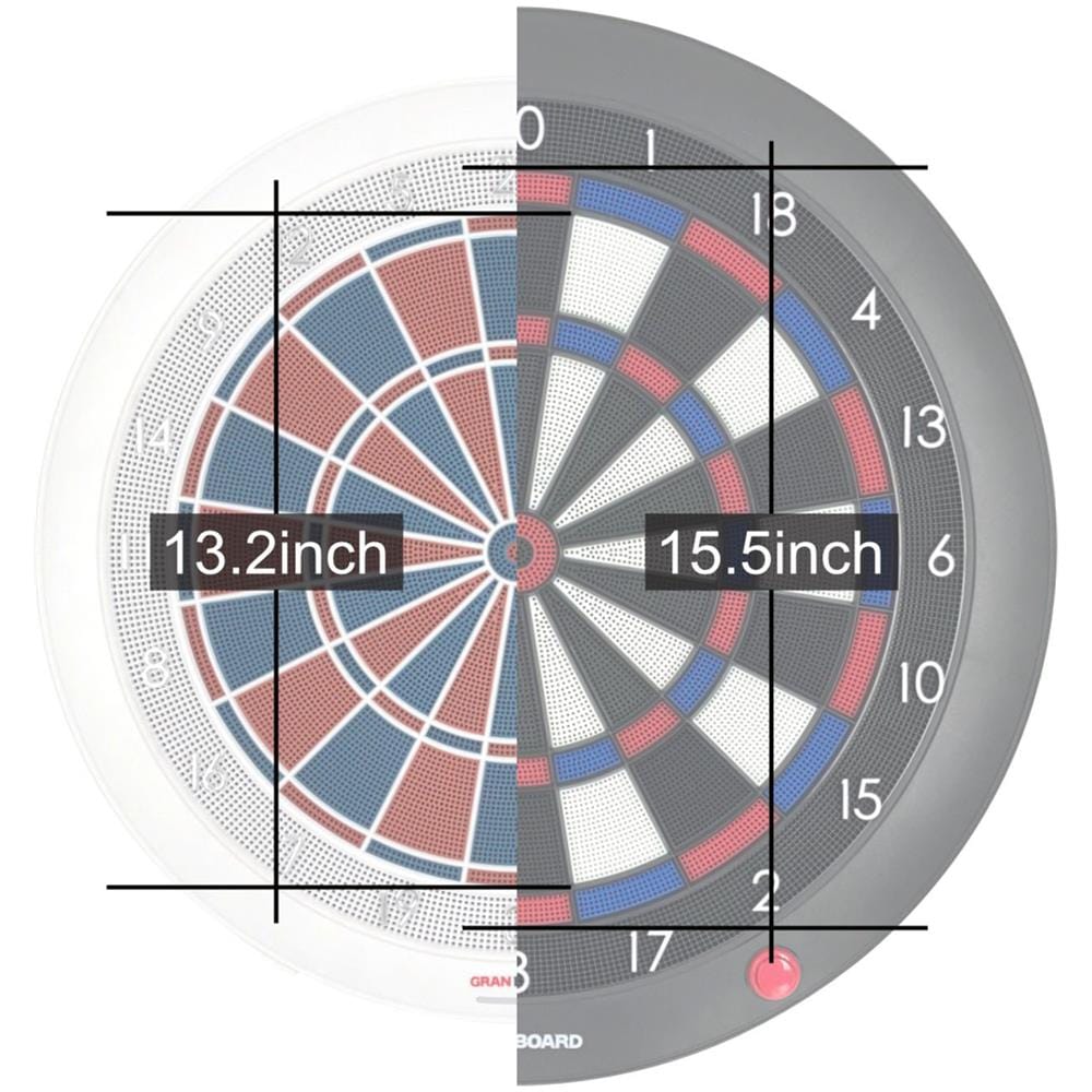 Bersaglio Electronics Granboard132 Grn0144 - Foto 3