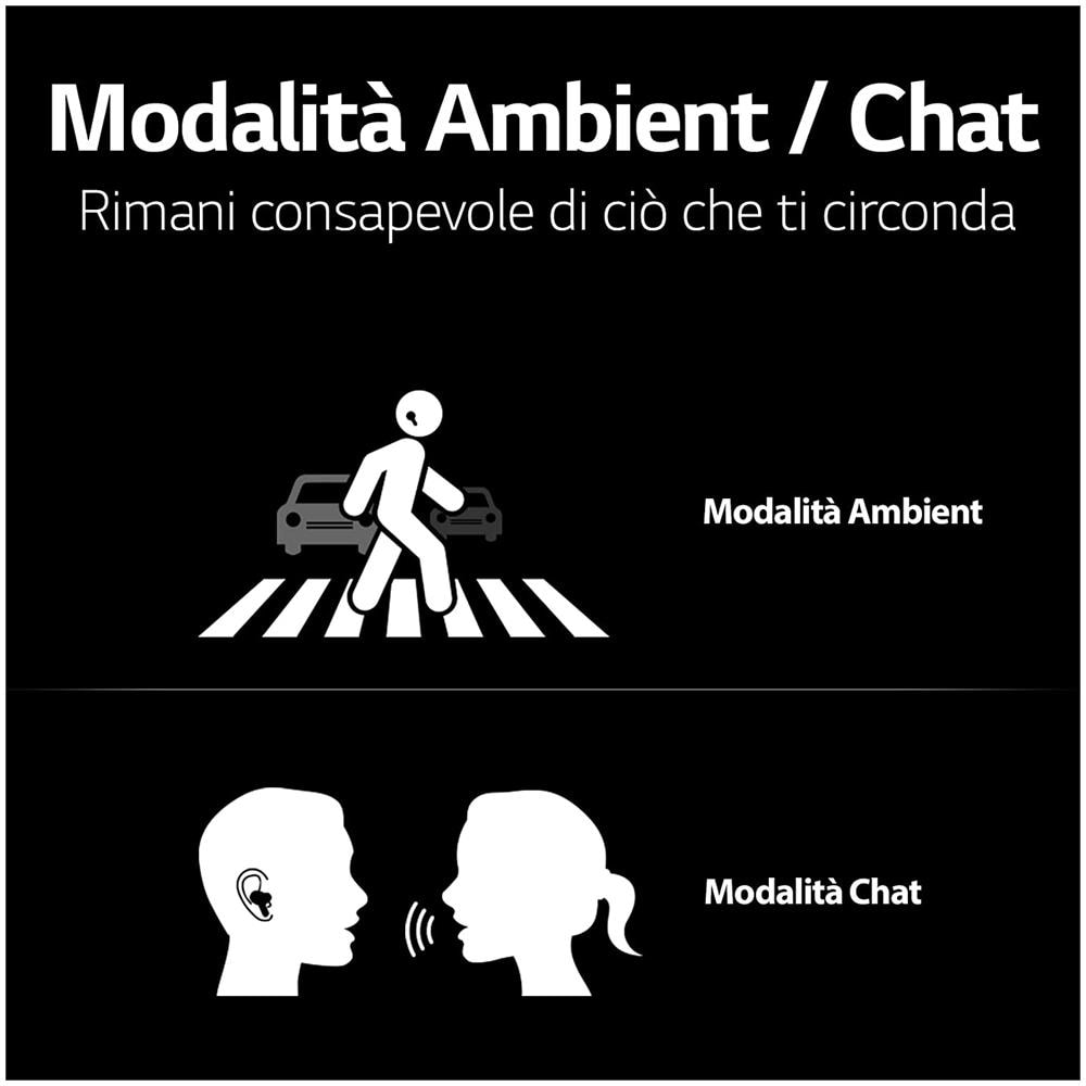 Auricolari Wireless Bluetooth TONE Free FP5 con Cancellazione Attiva del Rumore Meridian Audio Ricarica Rapida Autonomia 22 Ore Colore Nero - Foto 10