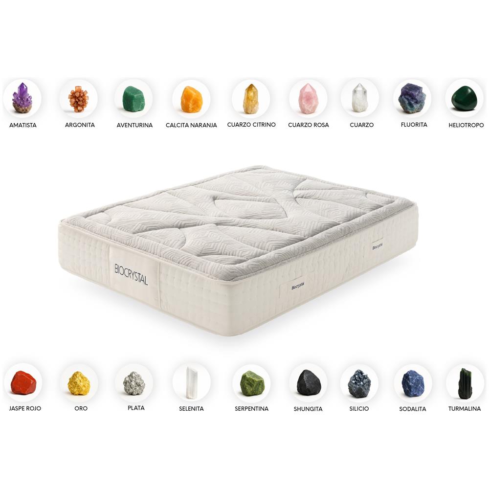 Materasso Viscoelastico Biocrystal Gold 27 - 140x190 Cm - Moonia - Foto 1