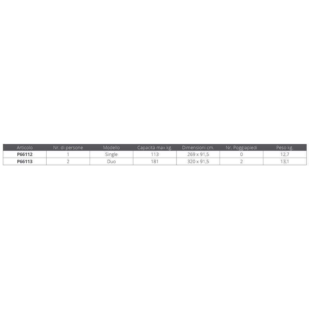 Kayak A Due Posti - Foto 2