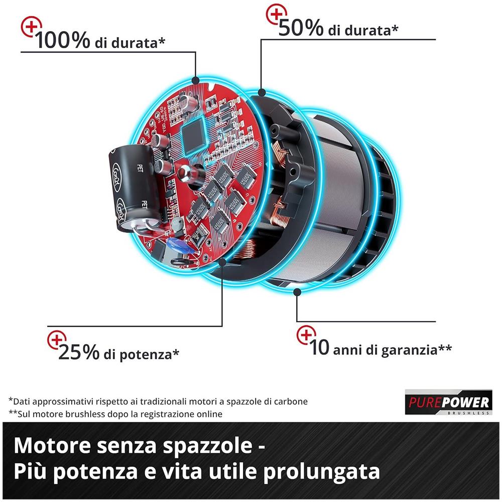 AGILLO 36/255 Solo - Decespugliatore a Batteria Power X-Change 36V - Foto 6