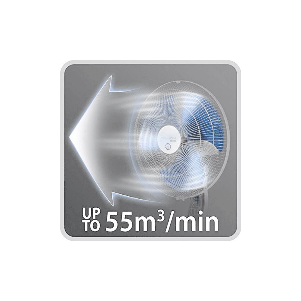 VU4210 Ultimate Protect Ventilatore a Piantana con Sistema Antizanzare - Foto 9
