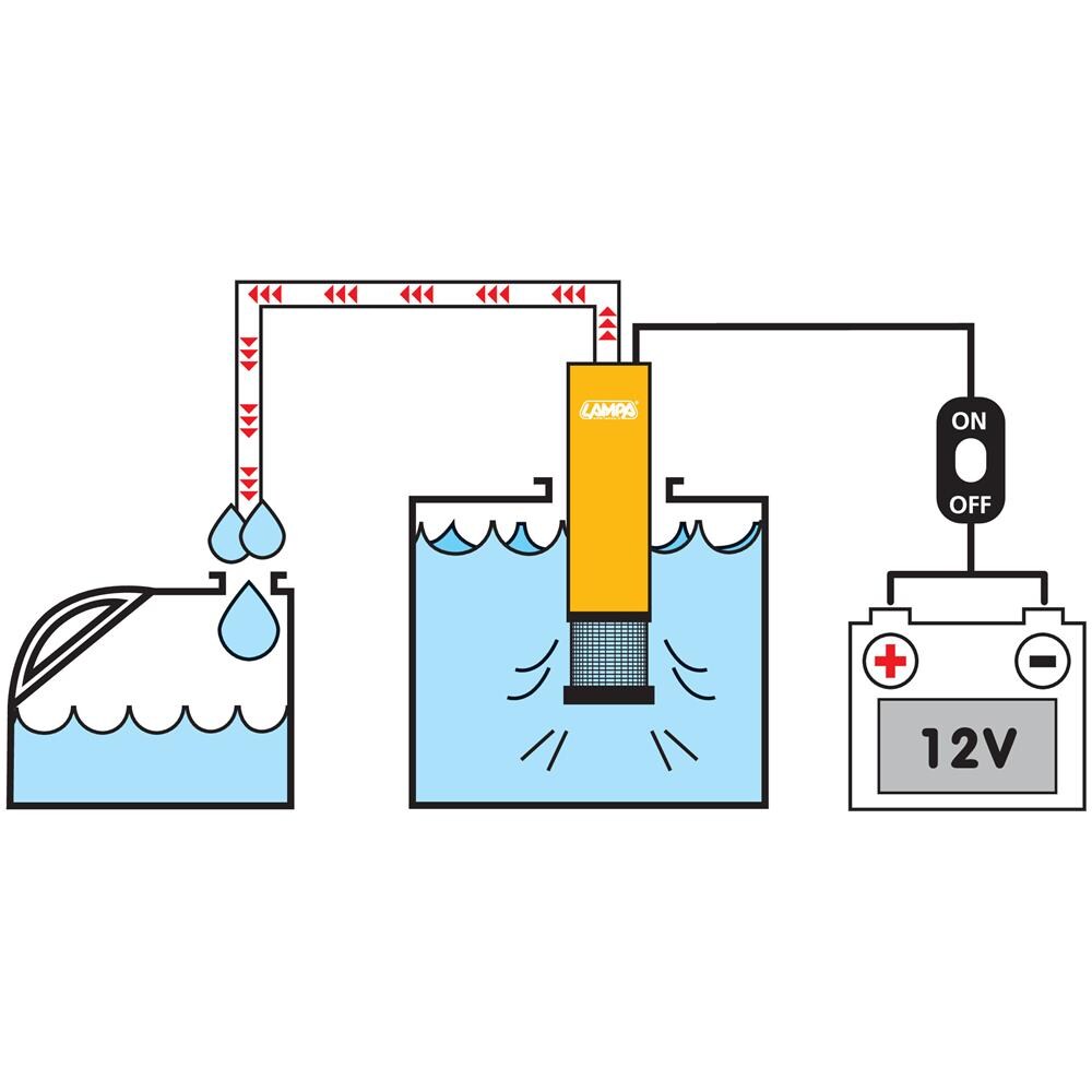 Pompa Elettrica 12v Aspira Liquidi 30l / min - Foto 6