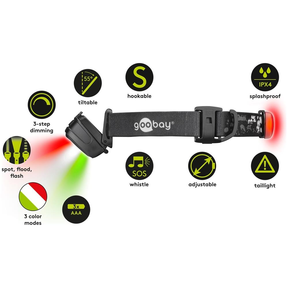 High Bright Led Headlamp 240lm, 7 Modes, 6w - Black - Foto 2