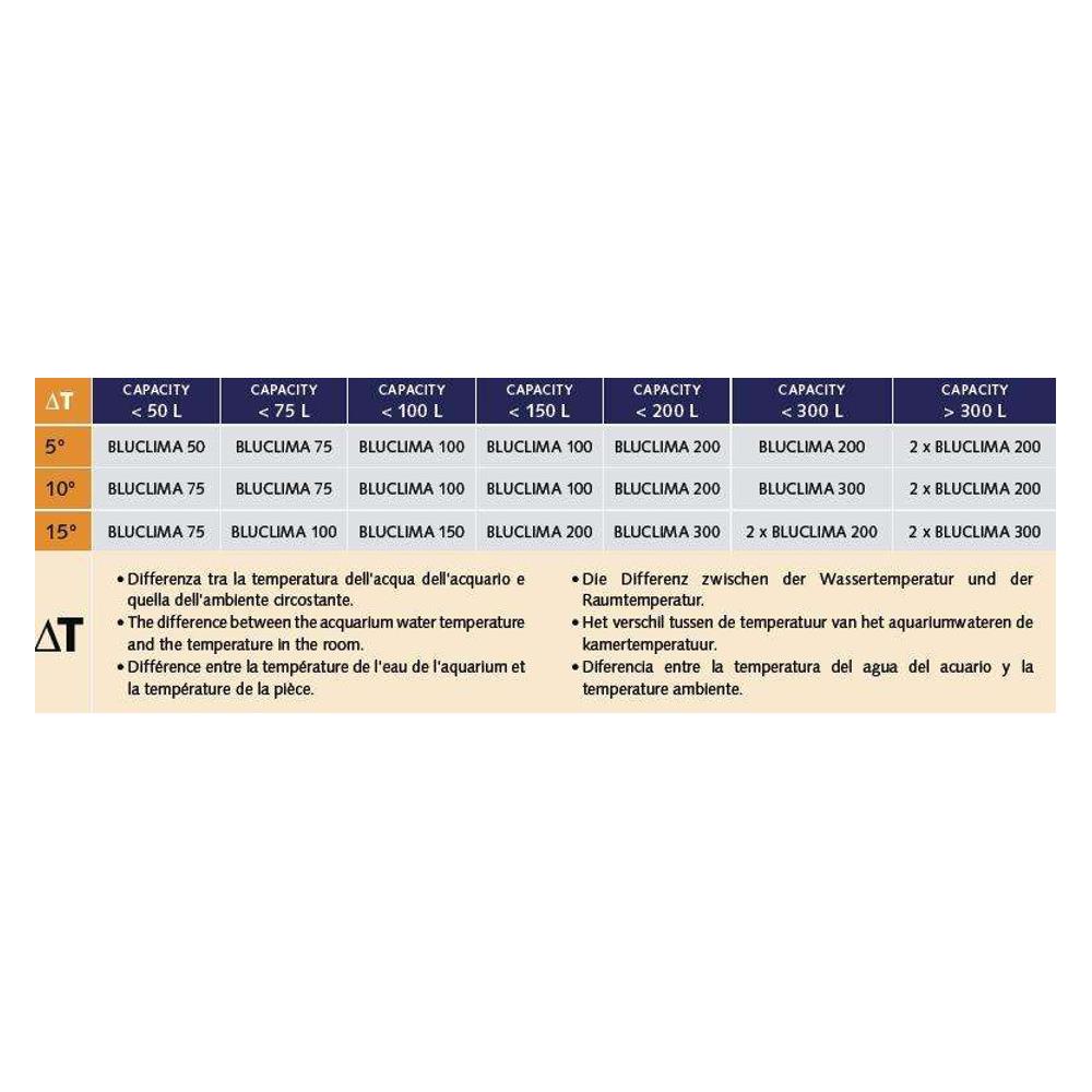 Bluclima 300 W - Termoriscaldatore Per Acquario - Foto 2