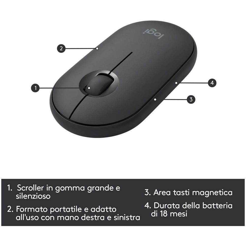 Tastiera e Mouse Wireless 920009196  (Layout Italiano) Colore Grafite - Foto 2