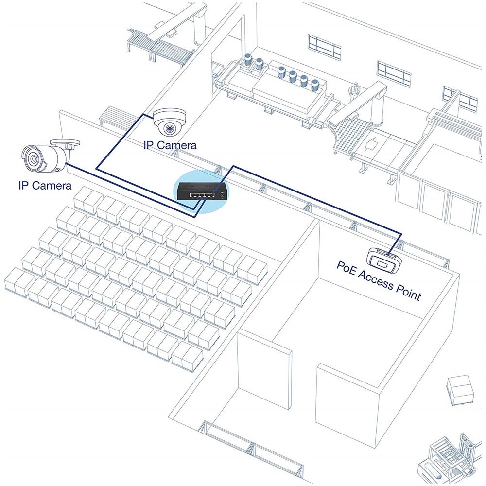 5-port Gigabit Edgesmart Poe+ Switch (31w) In - Foto 2