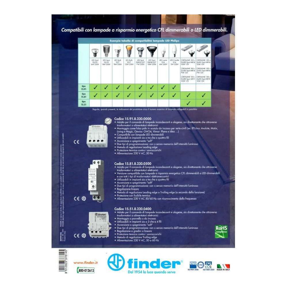 Rele' Elettronico Ad Impulsi - Dimmer Per Lampade 12v Alogene / Led 230v 400w - Foto 3