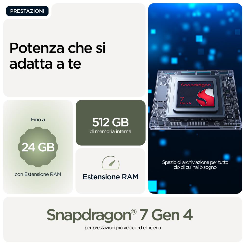 Edge 70 5G 256GB 8GB Ram Display 6,67" pOLED Super HD Main Camera 50+50MP f / 2,0 Selfie 50MP DualSim: nanoSim+eSim Android 16 Snapdragon 7 Gen4 4800mAh PANTONE Bronze Green - Foto 17