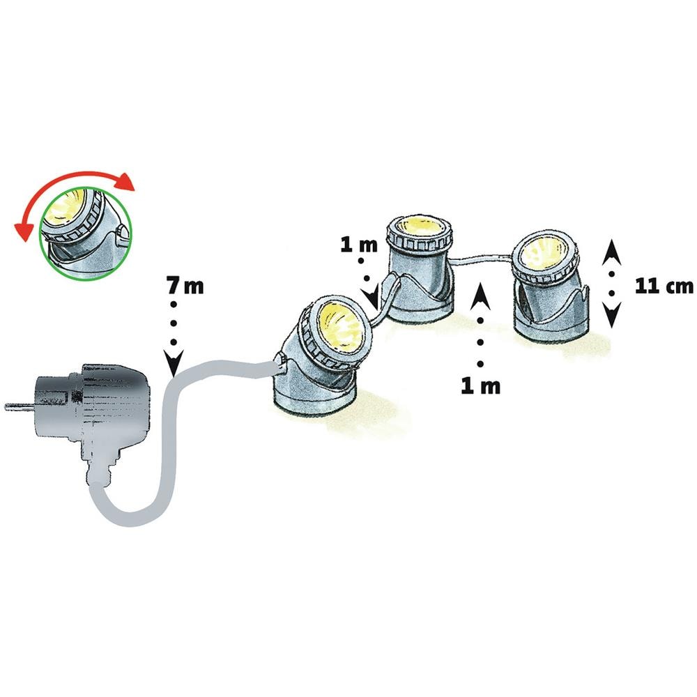 Faretti Per Laghetto Set 3 Pz Led - Foto 6