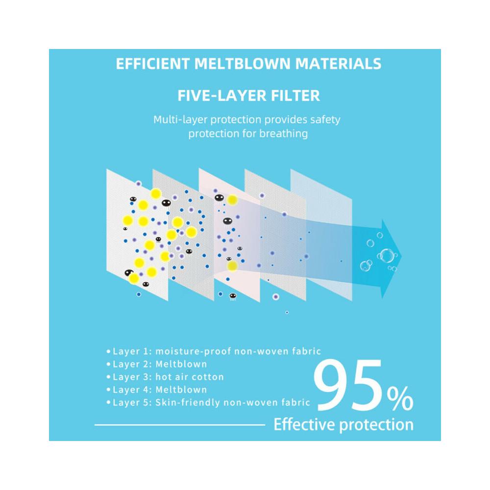 50x Kn95 Mascherine / Ffp2 Maschera 5 Strati Filtro Respiratore Mascherina Protezione - Foto 3