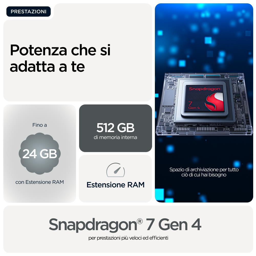 Edge 70 5G 256GB 8GB Ram Display 6,67" pOLED Super HD Main Camera 50+50MP f / 2,0 Selfie 50MP DualSim: nanoSim+eSim Android 16 Snapdragon 7 Gen4 4800mAh PANTONE Gadget Grey - Foto 17